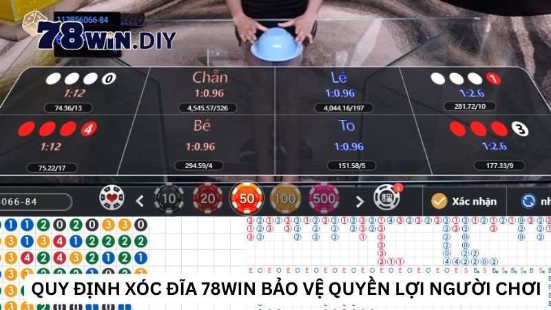 Quy định xóc đĩa 78Win bảo vệ quyền lợi người chơi